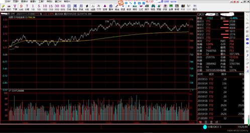 定制開發流程 大宗商品倚天行情分析軟件與教育行業軟件開發的雙軌實踐